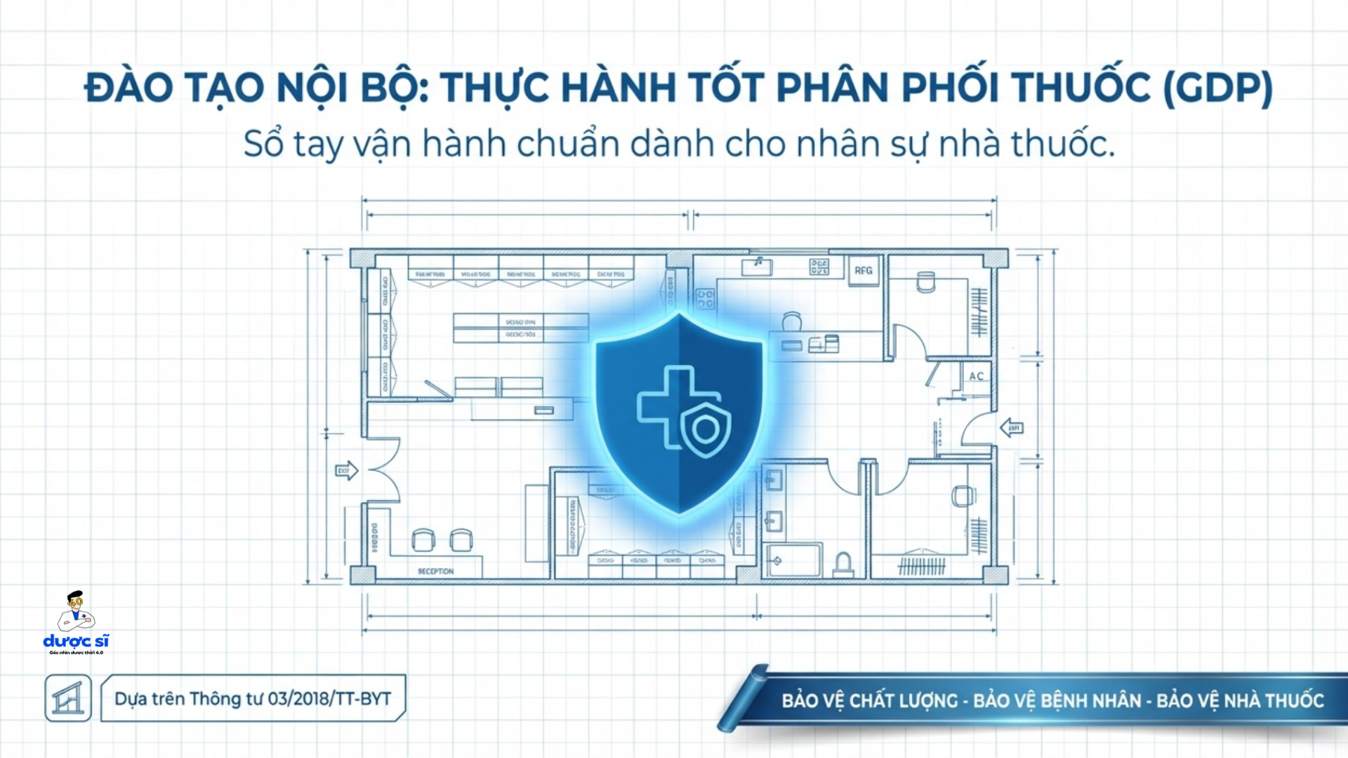 Thực hành cơ sở bán buôn thuốc – 03/2018/TT-BYT