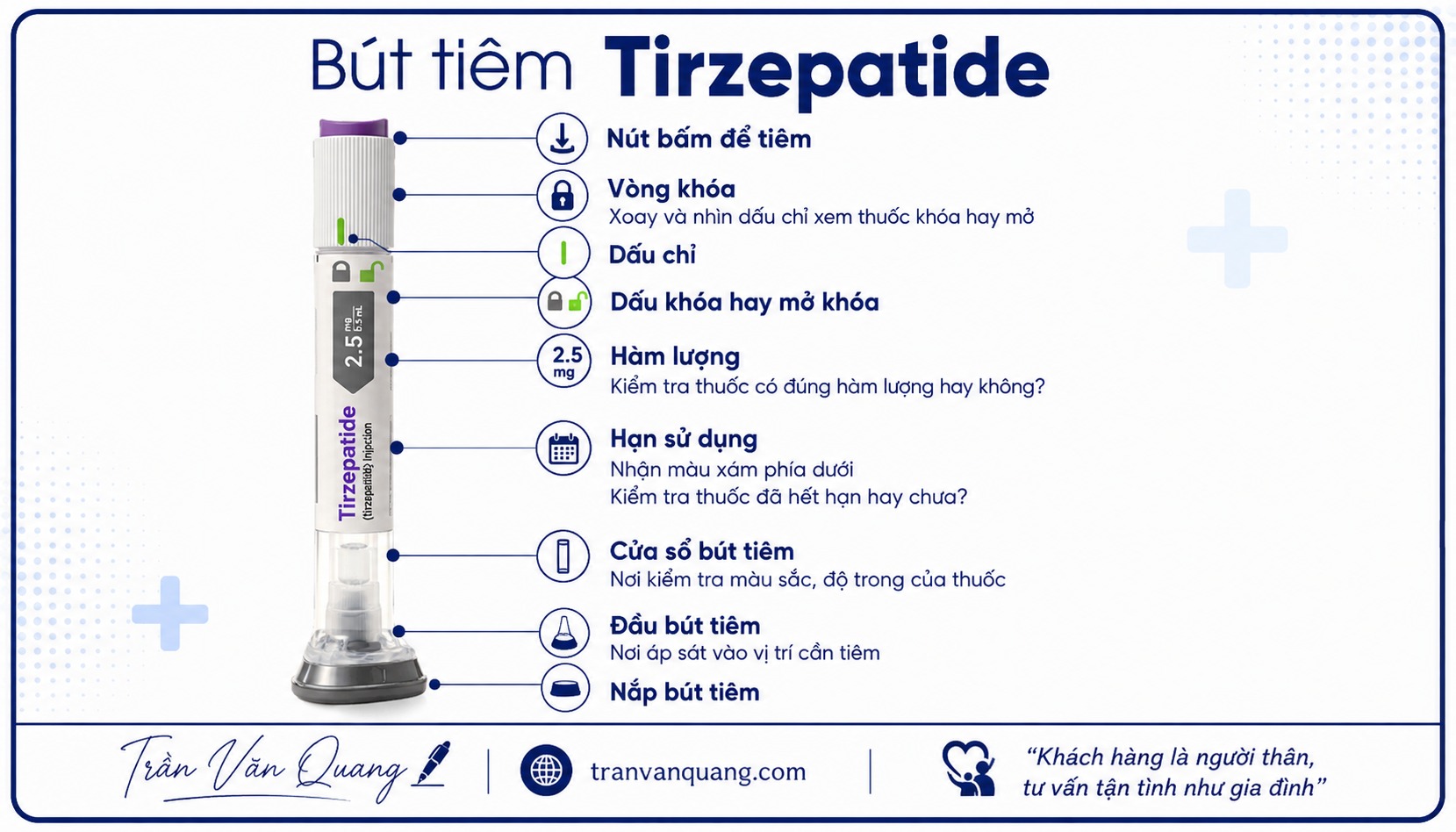 Cách sử dụng và bảo quản bút tiêm Tirzepatide an toàn