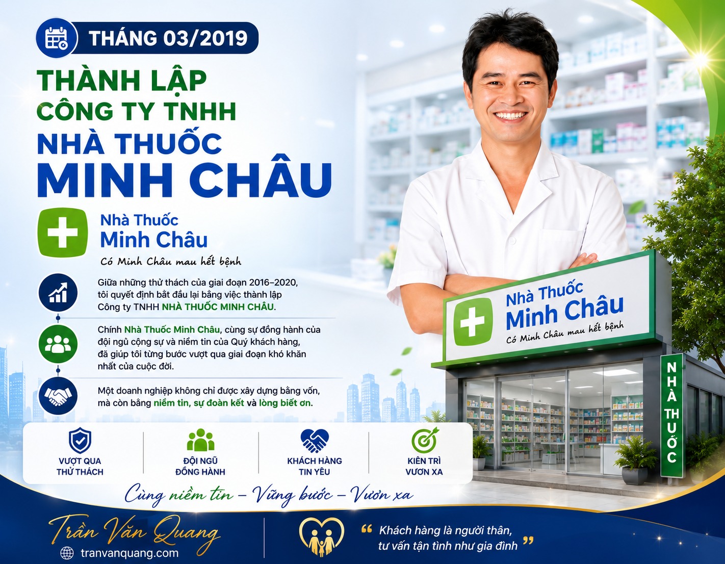 Tháng 03/2019 – Thành lập Công ty TNHH Nhà Thuốc Minh Châu