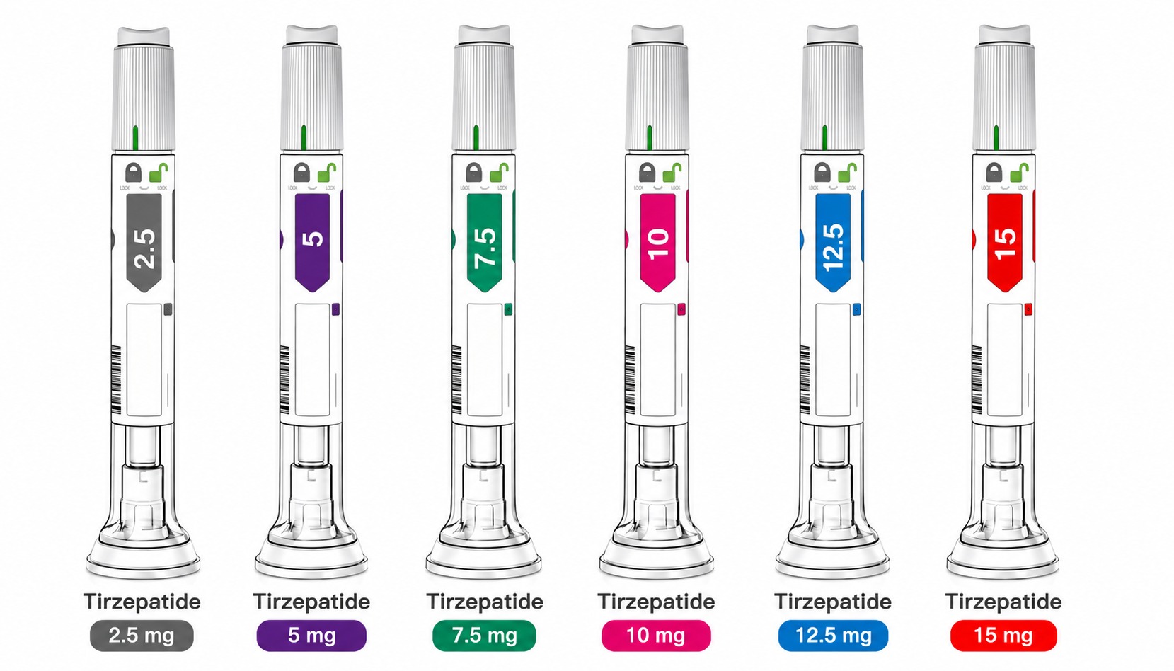 Tirzepatide: Những tác dụng phụ thường gặp và cách xử lý an toàn