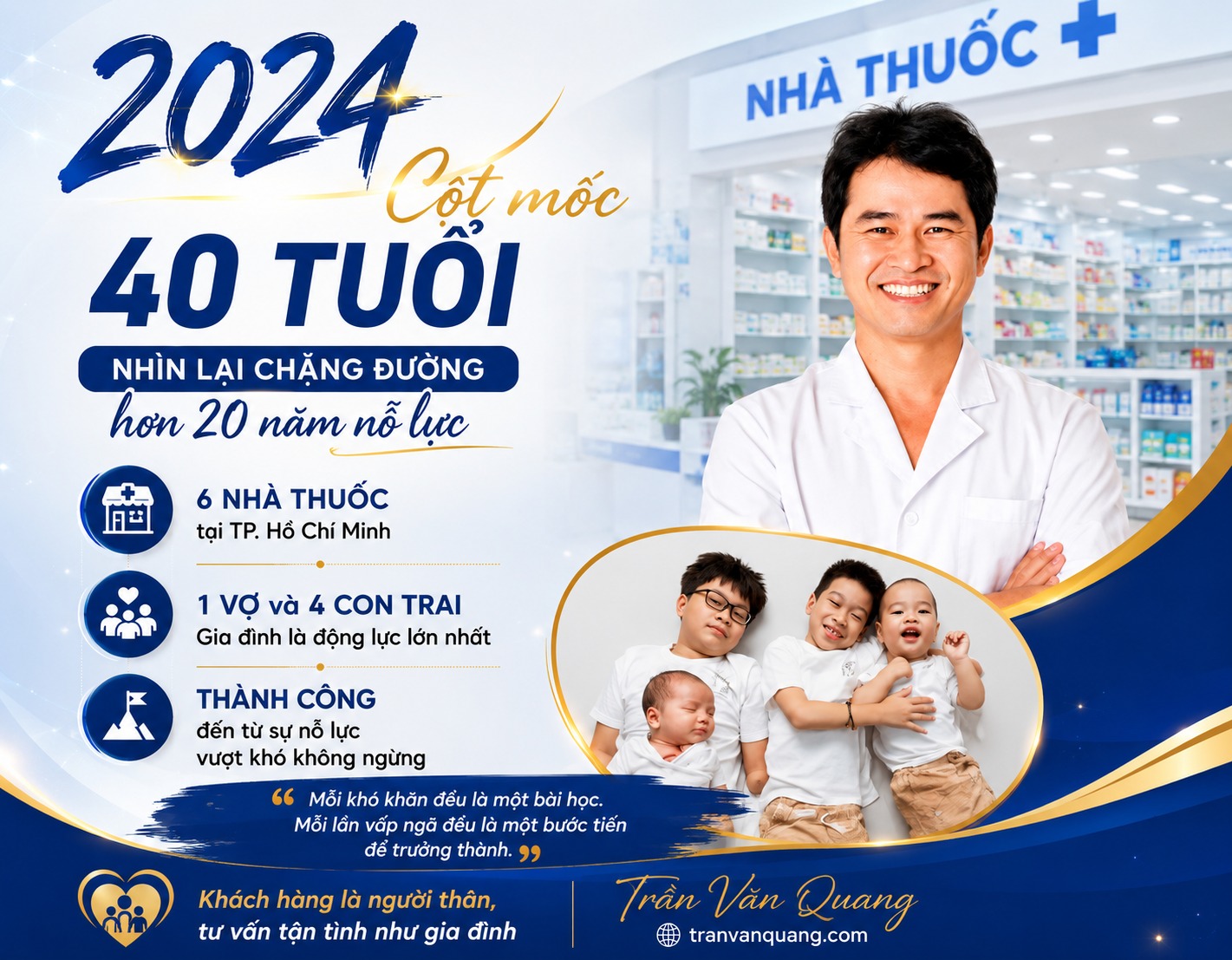 Năm 2024 – Cột mốc tuổi 40
