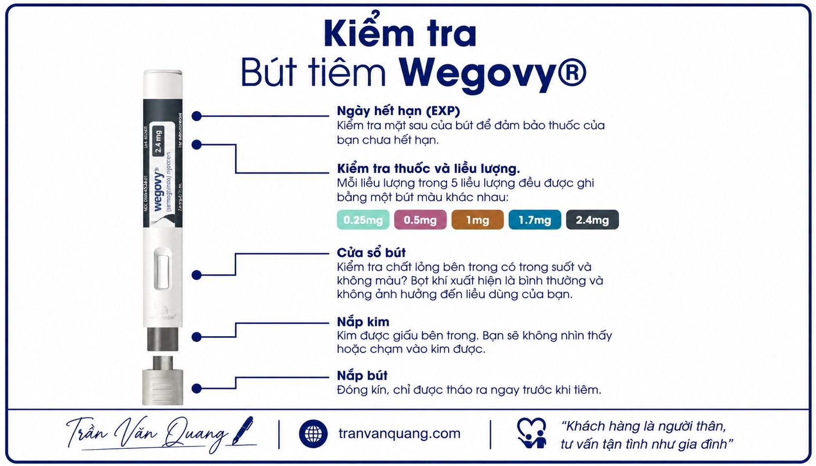 Cách Sử Dụng Và Bảo Quản Bút Tiêm Wegovy (Semaglutide) Đúng Cách