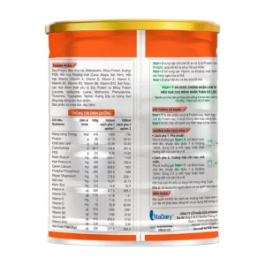 Nepro 2 VitaDairy 900g - Sữa dinh dưỡng y học cho người chạy thận!