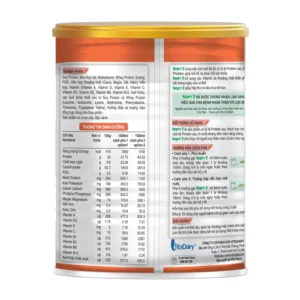 Nepro 2 VitaDairy 900g - Sữa dinh dưỡng y học cho người chạy thận!